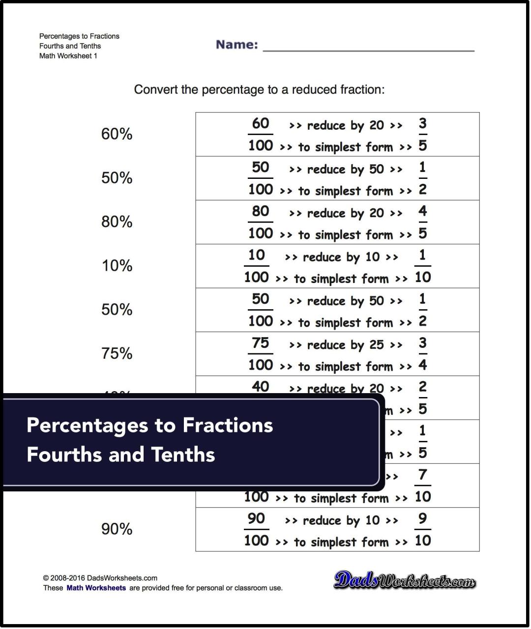 Percentage Worksheets With Answers - Thekidsworksheet