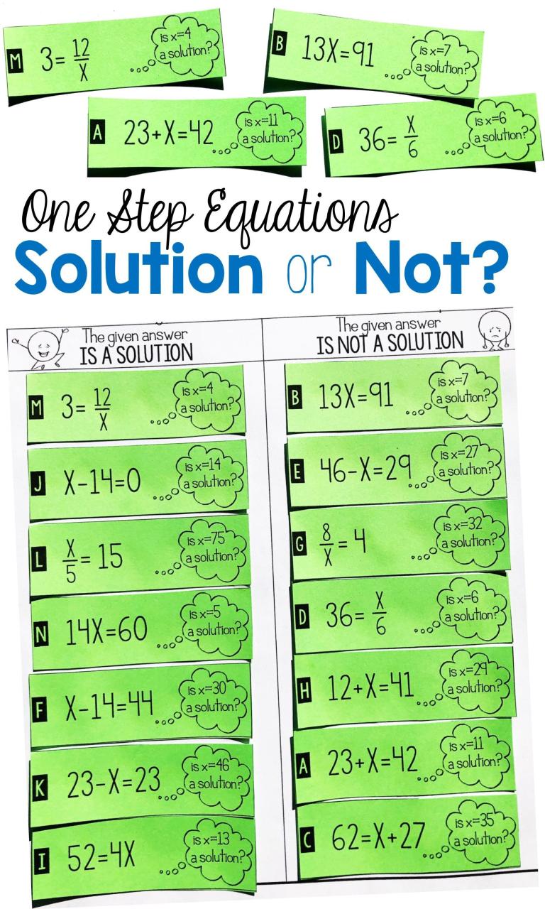 6th Grade One Step Algebra Equations Worksheet