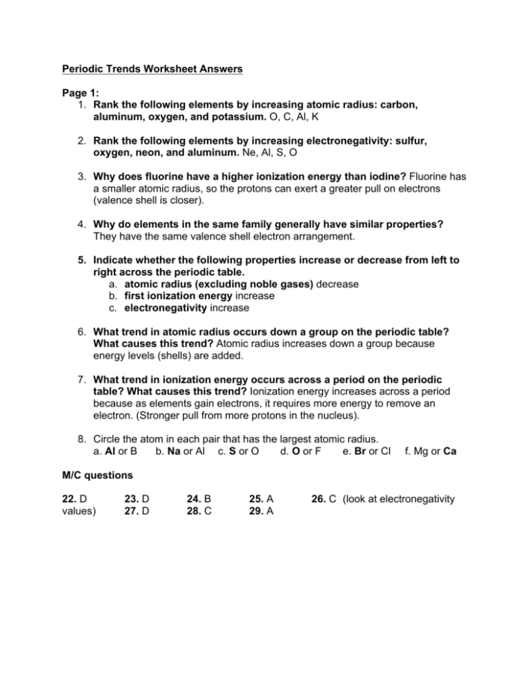 Periodic Trends Worksheet #2 Answer Key