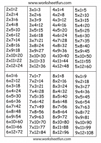 4 And 8 Times Table Worksheet