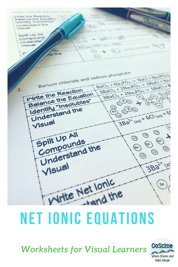Ap Chemistry Net Ionic Equation Worksheet