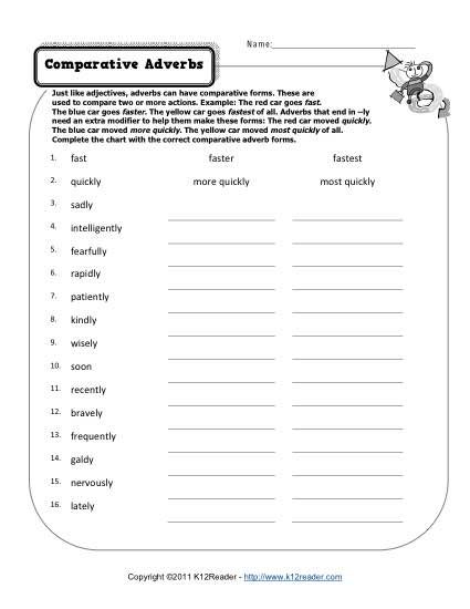 Printable Adverbs Worksheets Pdf With Answers