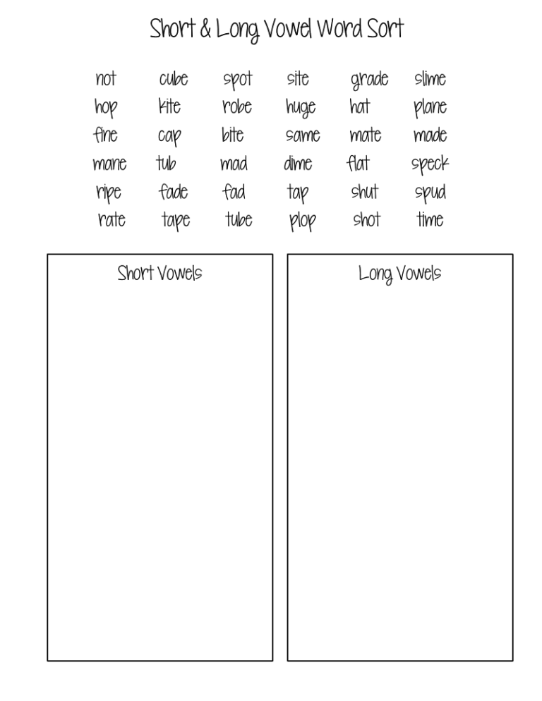 Long And Short Vowel Sounds Worksheets