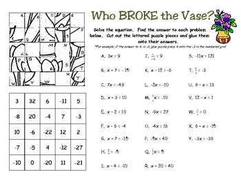 Answer Key One Step Equations Worksheet Answers