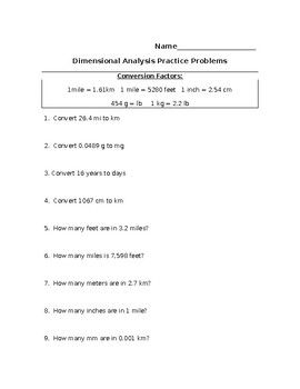 Chemistry Dimensional Analysis Worksheet 2