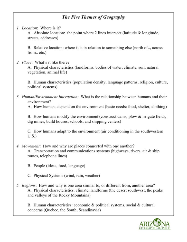 5 Themes Of Geography Worksheet Part 1