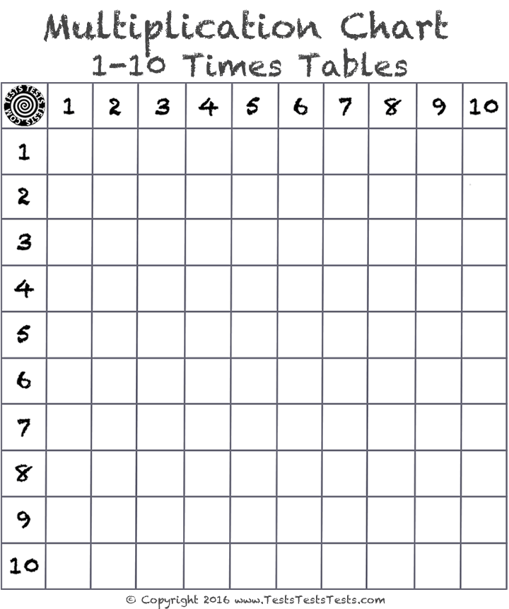 Printable Times Table Grid
