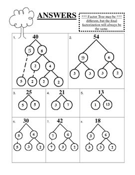 Factor Trees Worksheets Pdf