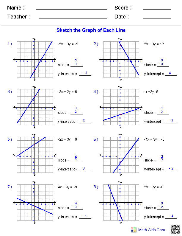 Graphing Slope Intercept Form Worksheet Answers