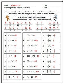 Easy Addition And Subtraction Worksheets For Kindergarten