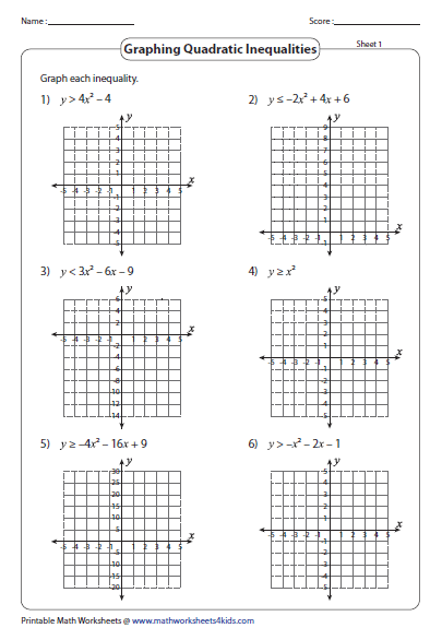 Graphing Polynomial Functions Worksheet Pdf