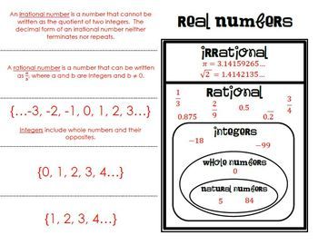 Real Number System Worksheet Algebra 1