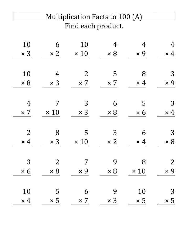 Multiplication And Division Worksheets 3rd Grade