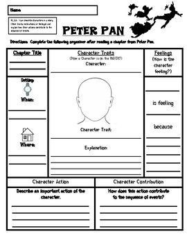 Character Traits Worksheets 3rd Grade