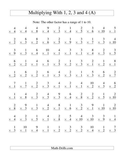 Printable Multiplication Worksheets 3s