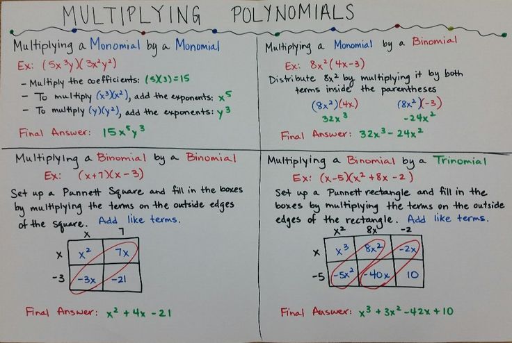 Multiplying Polynomials Worksheet Answer Key