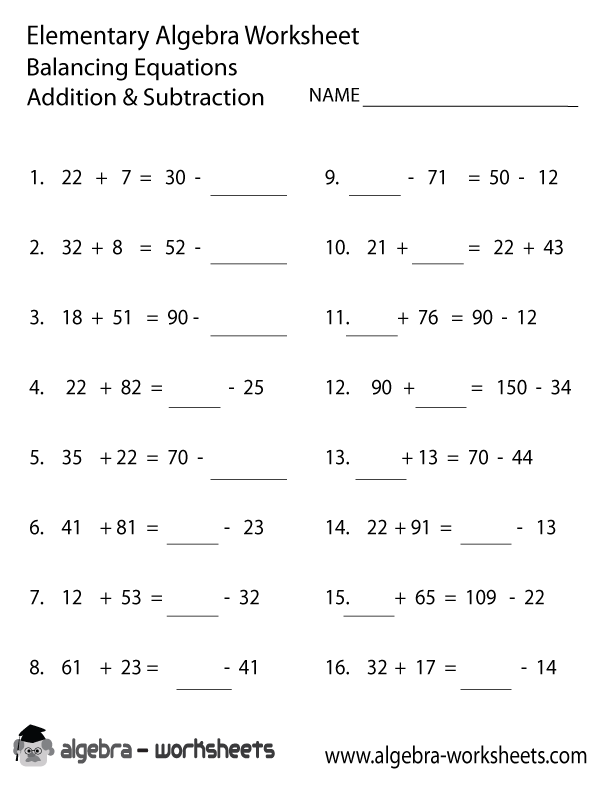 Basic Algebra Worksheets Printable