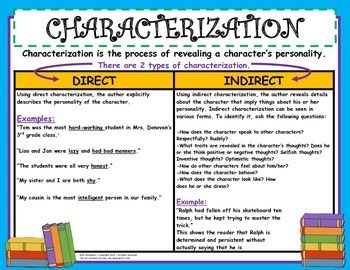 Answer Key Direct And Indirect Characterization Worksheet