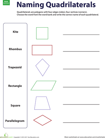 Polygons Worksheet Grade 4