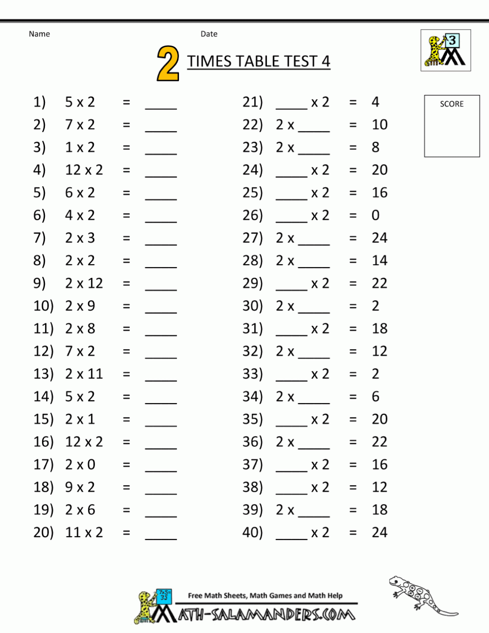 Multiplication Worksheets 2 Times Tables Thekidsworksheet