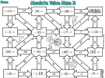 Absolute Value Worksheets 8th Grade