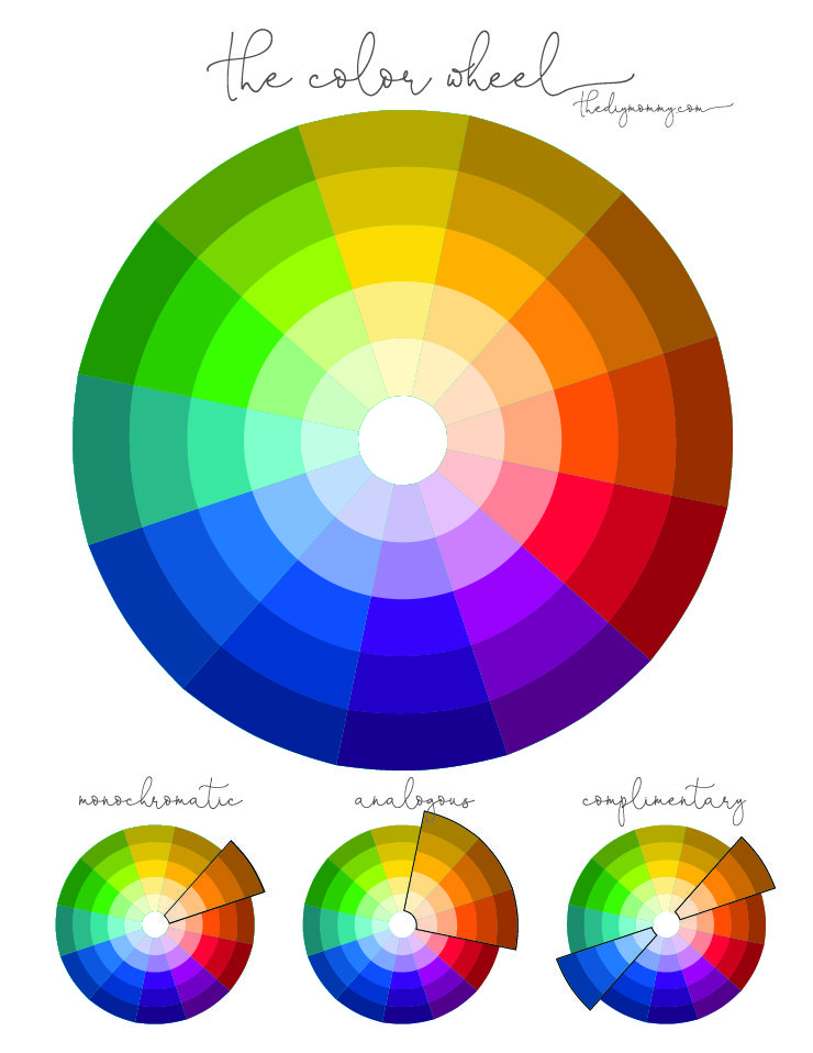 Printable Color Wheel Pdf