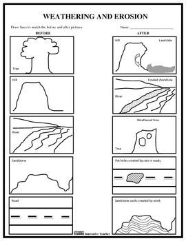 Weathering And Erosion Worksheets 7th Grade