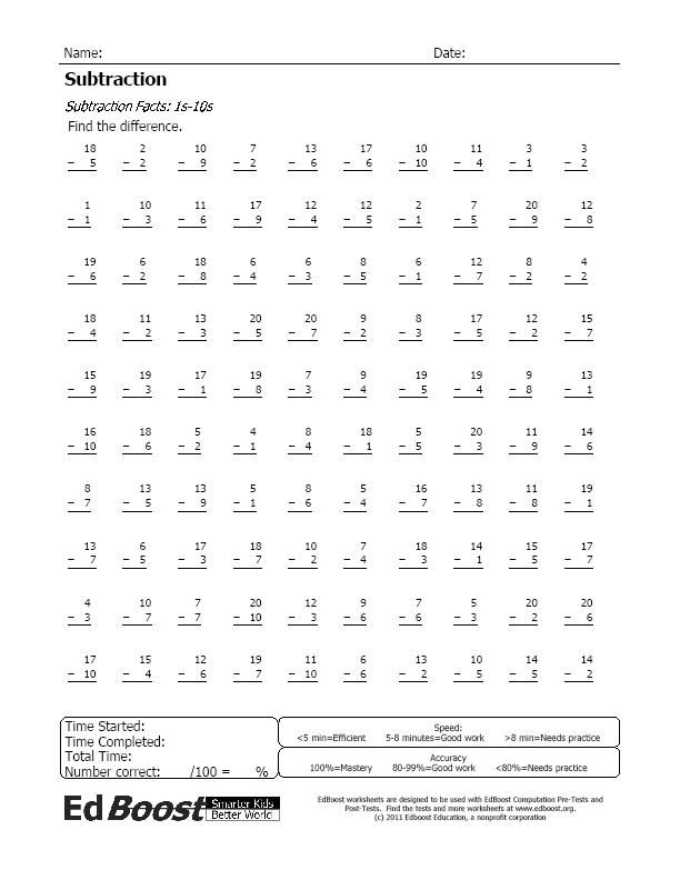 Kumon 2nd Grade Math Worksheets Pdf