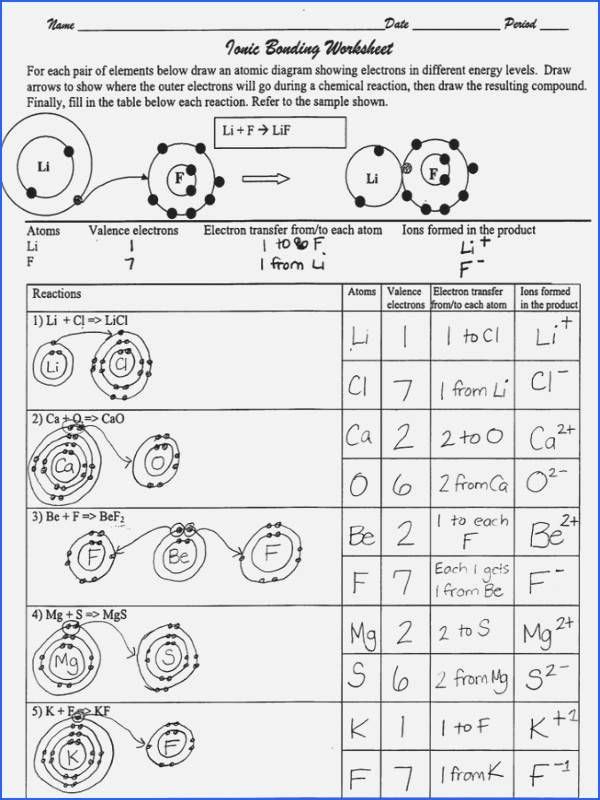 Ionic And Covalent Bonds Worksheet Answers