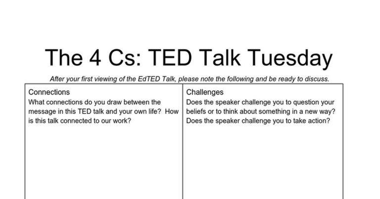 Ted Talk Worksheet Pdf