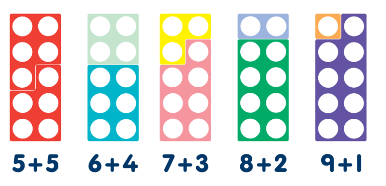 Number Bonds To 10 Worksheet Numicon