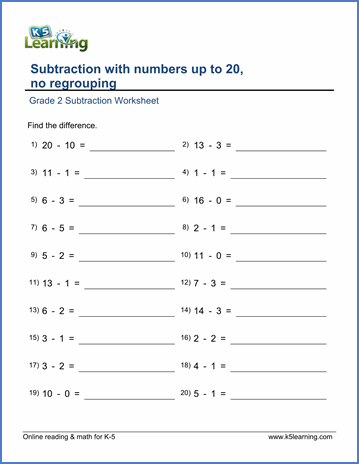 Roman Numerals Worksheet For Grade 4 Pdf