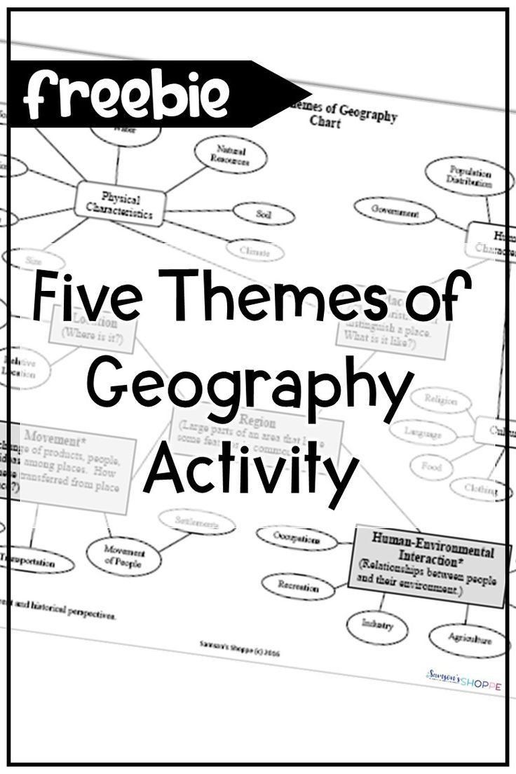 5 Themes Of Geography Worksheet Answers