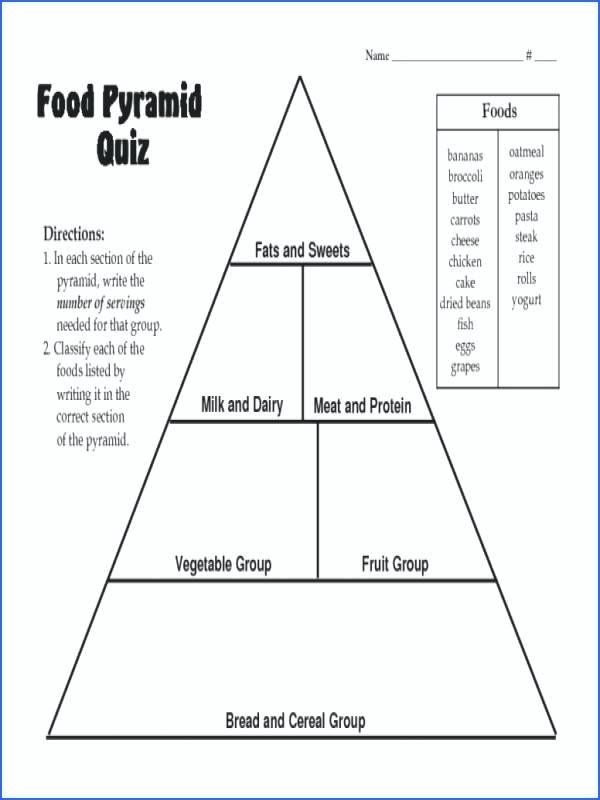Food Pyramid Worksheet Grade 1