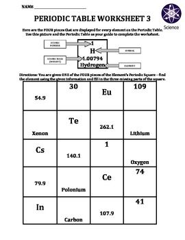Periodic Table Worksheet Answer Key Pdf
