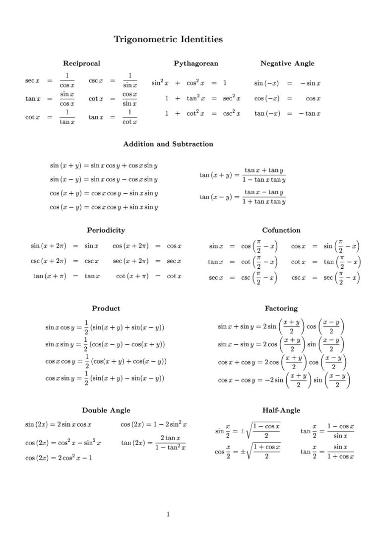 Trigonometric Identities Worksheet Pdf