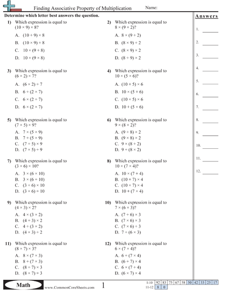 Common Core Sheets By Grade Level