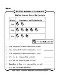 Pictograph Worksheets For Grade 1