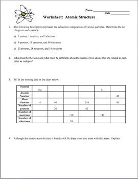 Atomic Structure Worksheet Answer Key Chemistry