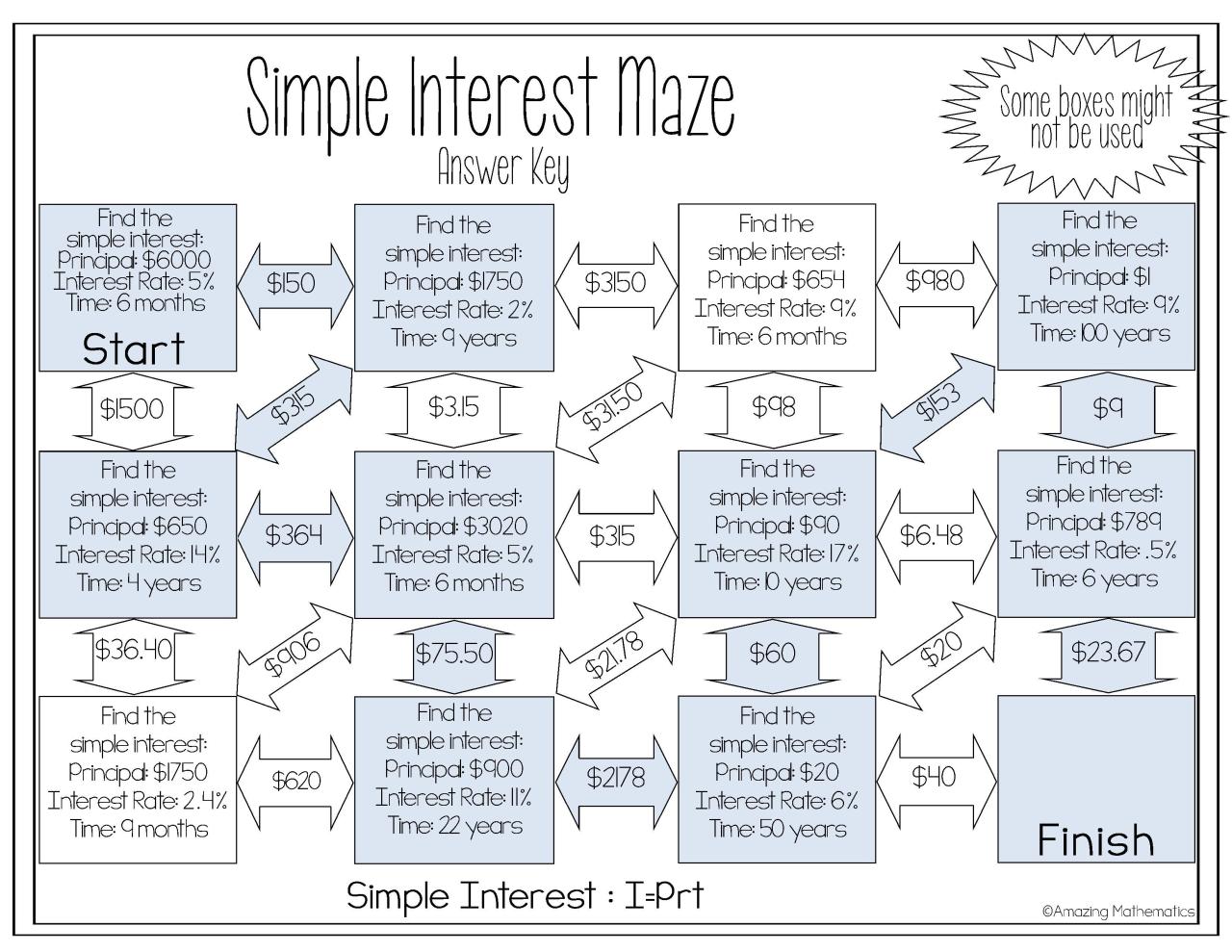 Simple And Compound Interest Worksheet