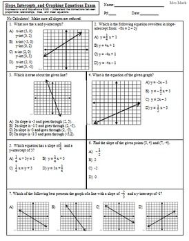 Slope Intercept Form Worksheet Cc Math I Standards
