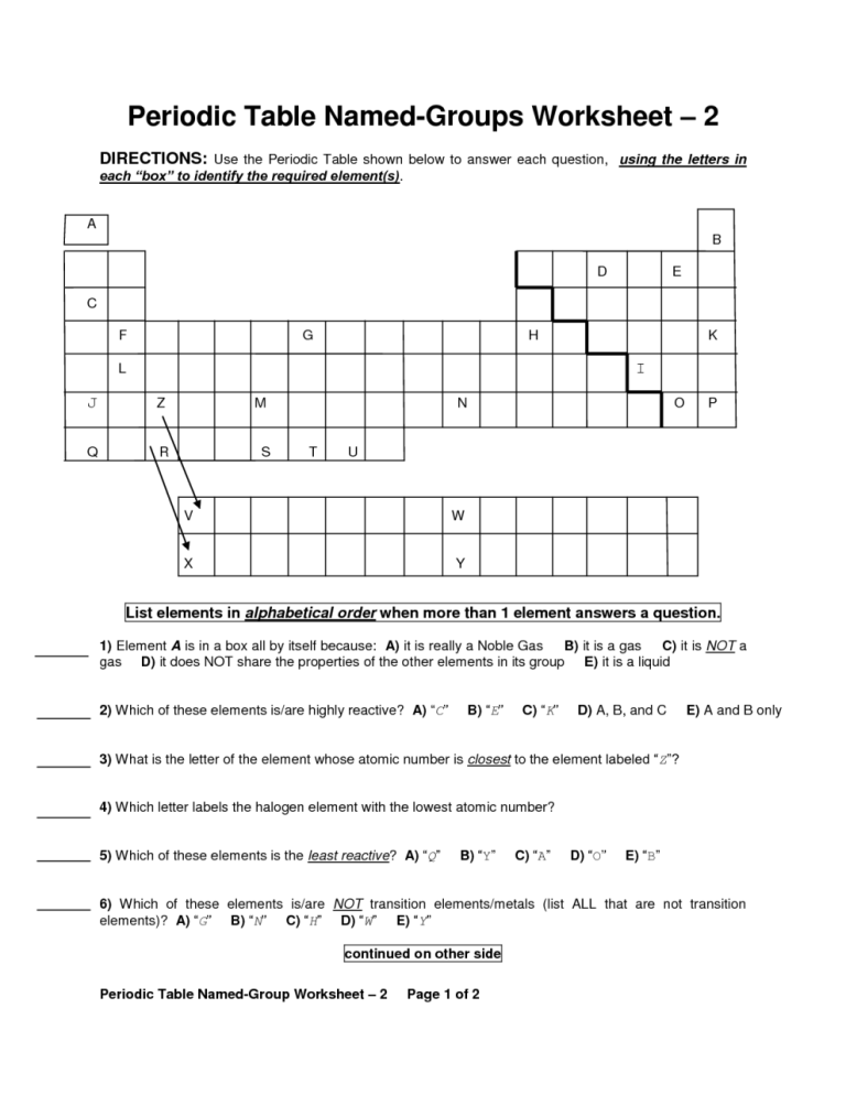 Chemistry Periodic Table Atomic Structure Worksheet Answers
