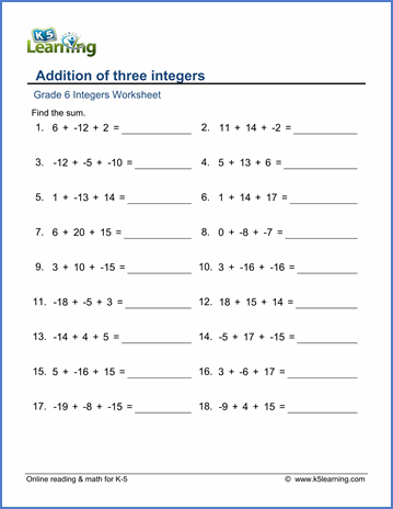 Multiplying Integers Worksheet Grade 6