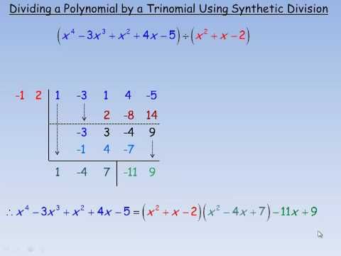 Polynomial Long Division Worksheet Pdf