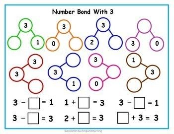 Number Bonds To 10 Worksheet Primary Resources
