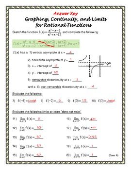 Limits Worksheet With Answers