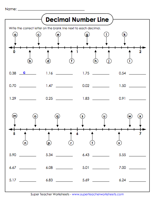 Fractions On A Number Line Worksheet Year 6