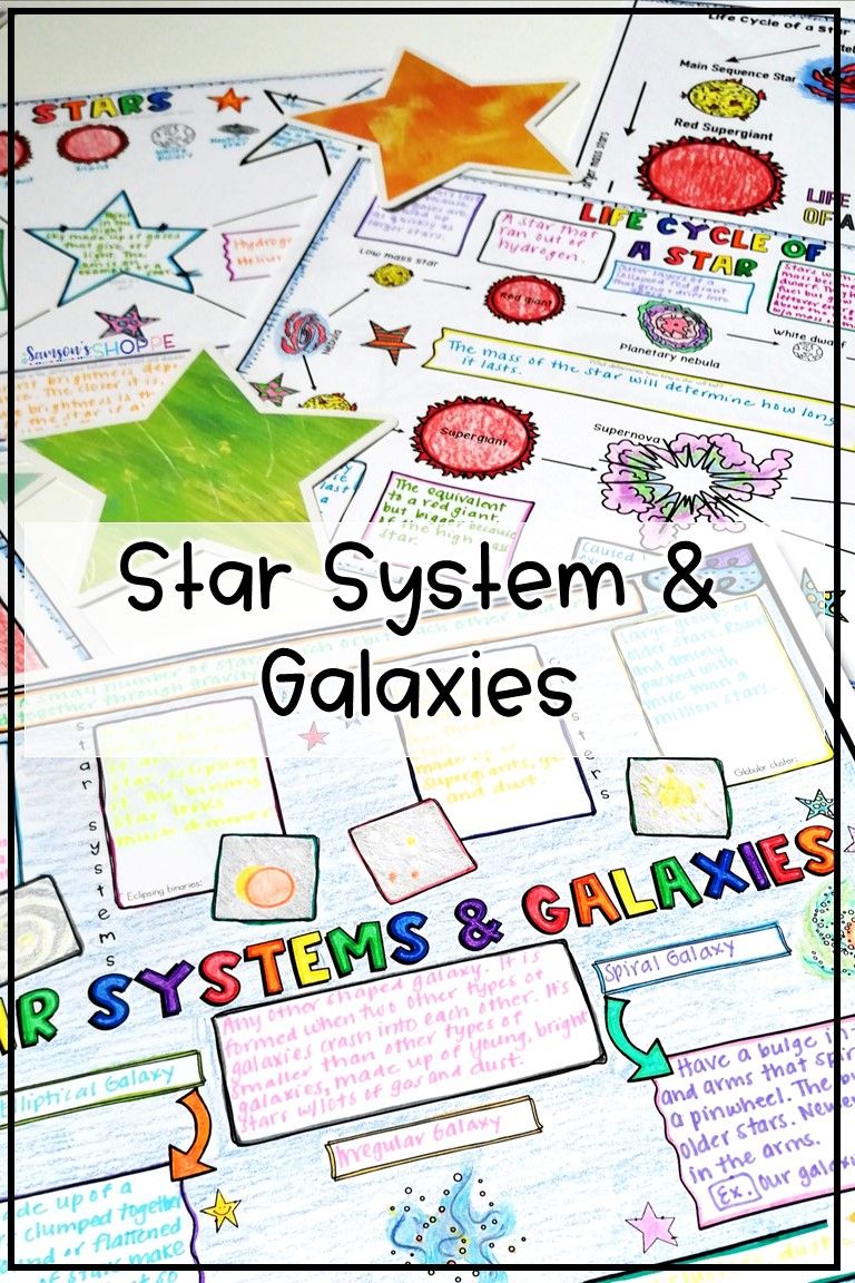 Graphic Organizer Life Cycle Of A Star Worksheet