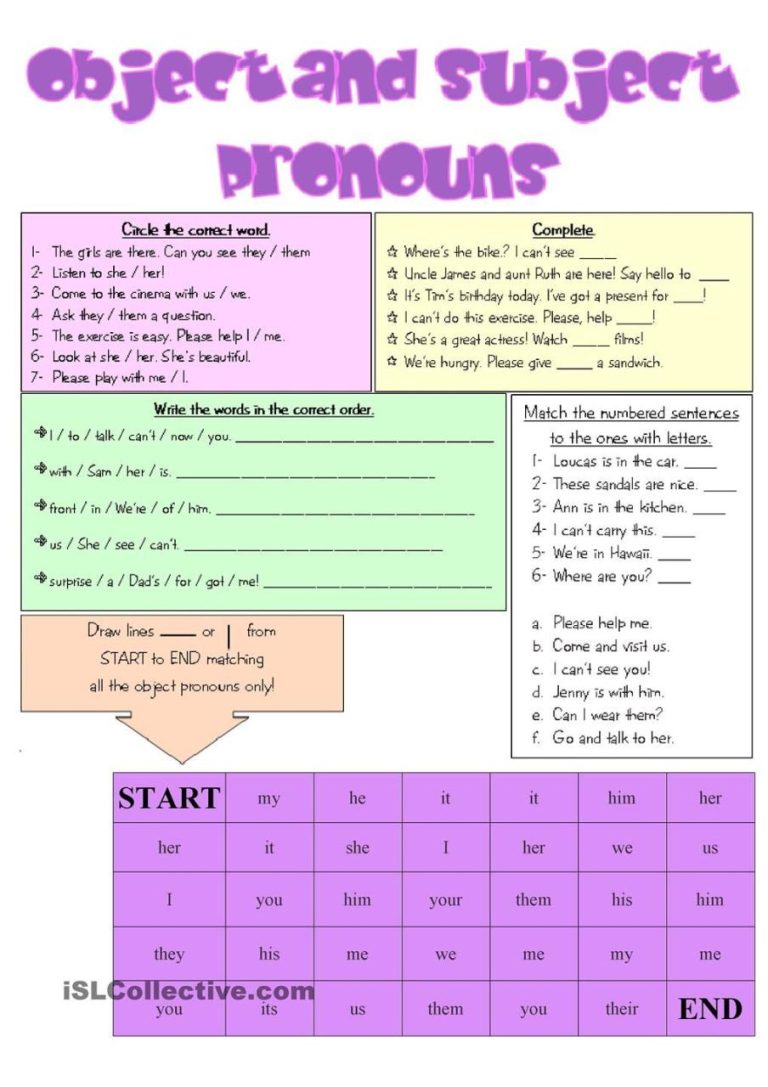 Subject And Object Pronouns Worksheet Grade 7