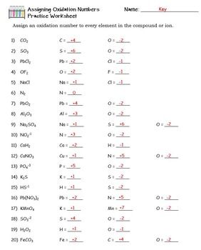 Percentage Composition By Mass Worksheet